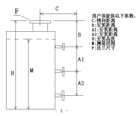 防爆型浮標液位計規(guī)格選型表